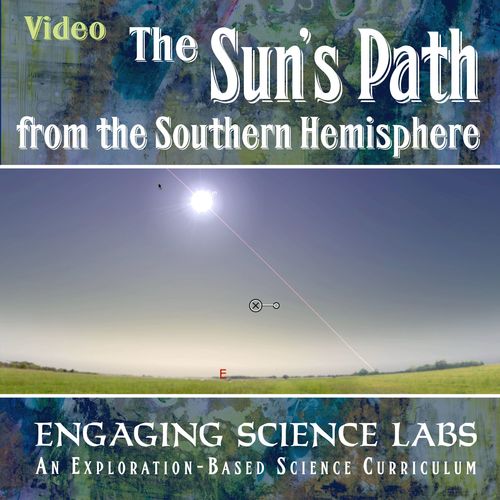 Preview of Video: How the Sun Moves Across our Sky, Southern Hemisphere Vantage Point