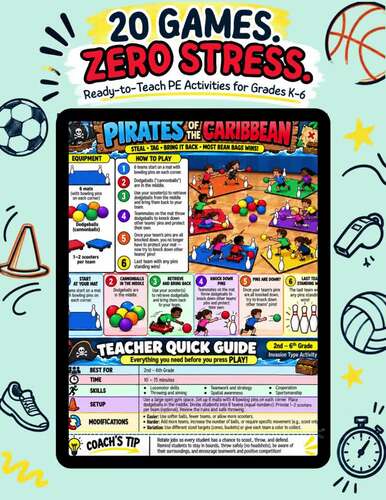20 Elementary PE Games | No-Prep & Low-Prep Physical Education ...