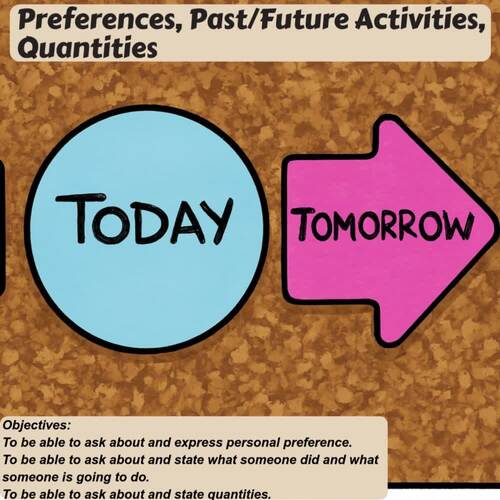 Esl Speaking Grammar Activities Talking About Likes Pdf Ppt By Esljam