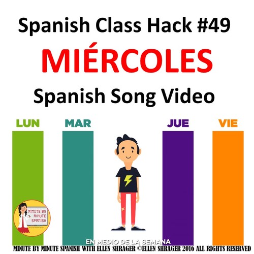 Preview of 049 Spanish Class Hack #49 Miércoles - for a TCI, CI and 90% Target Language
