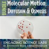 Diffusion and Osmosis Bundle—Video and PDF instructions fo