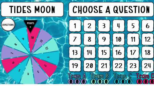 Moon Phases Data Graphing Lesson Interactive Self-Grading PPT Grade 8 ...