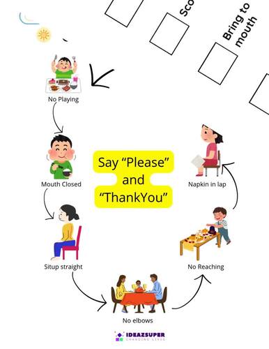 Snack Time Routine Worksheets for Kids | Table Manners & Life Skills ...