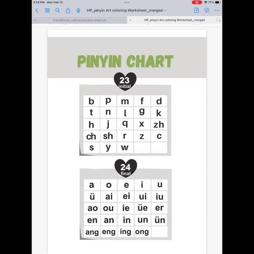 Chinese Mandarin Pinyin Coloring Worksheet Learn Chinese Sounds by