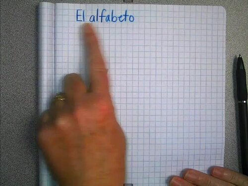 Preview of Instructional Video - El alfabeto en español