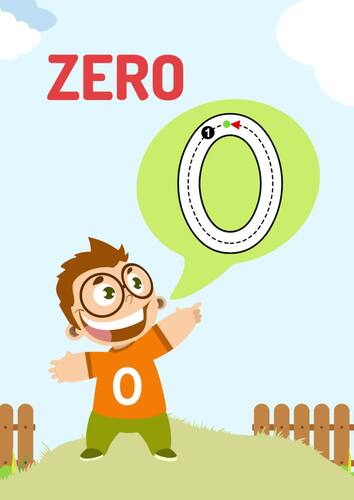 Blue Green Funny 0-10 Numbers Poster by TeacherAcademicAid | TPT