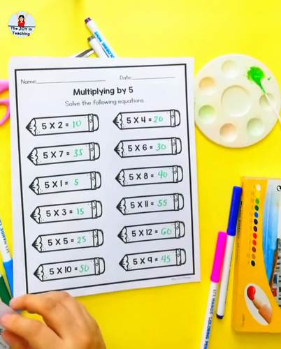 Multiplication Times 5 Table Worksheet by The Joy in Teaching TpT