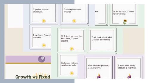 Growth Mindset vs Fixed Mindset Sorting Cards/SEL Activity/Grades 4-6 ...