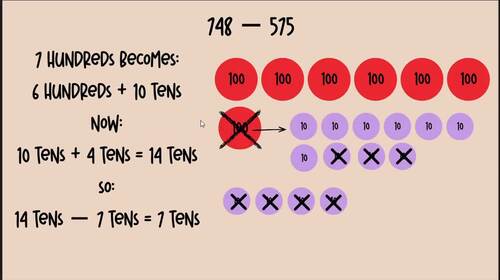 Multi-Digit Subtraction 4th grade Canva Template by Sugar Collective