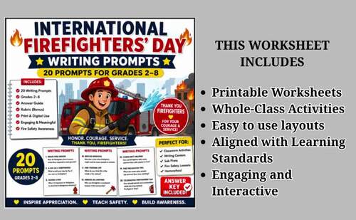 Firefighter Writing Prompts | International Fire Safety Literacy Pack ...