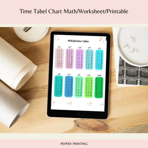 Time Tables Chart Math/Worksheet/Printable