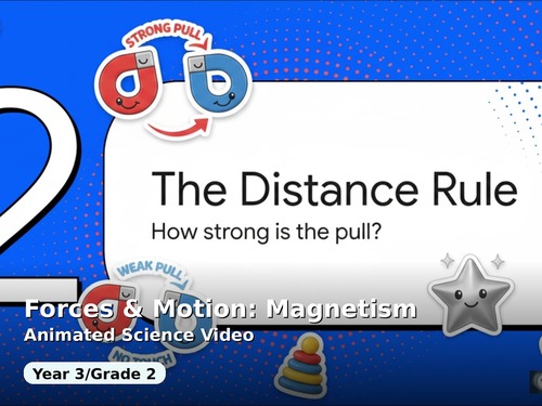 Preview of Forces & Motion: Magnetism | Animated Science Video