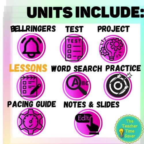 Life Science Interactive Notebook Year Bundle - Biology Unit & Lesson Plans