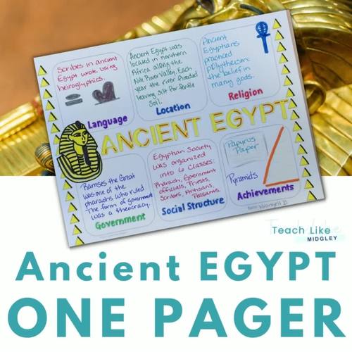 Ancient Egypt One Pager Template By Teach Like Midgley TPT   500