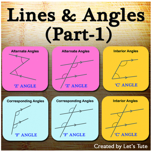 Preview of Math Lines & Angles (Part 1)  Geometry Complementary & Supplementary Angle