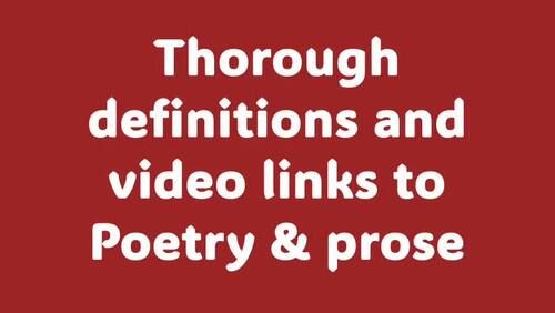 What is Poetry? Introduction to Basic Elements , Powerpoint Lesson