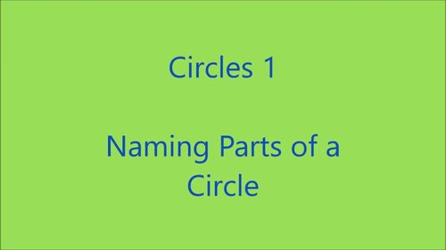 Preview of Circles 1 - Naming Parts of a Circle (lesson video)