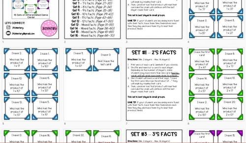 I Have Who Has Multiplication Facts | Math Fact Fluency Game ...
