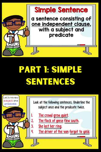 Simple, Compound, and Complex Sentences PowerPoint by Deb Hanson