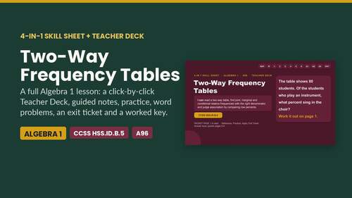 Two-Way Frequency Tables Worksheet | Conditional Relative Frequency ...