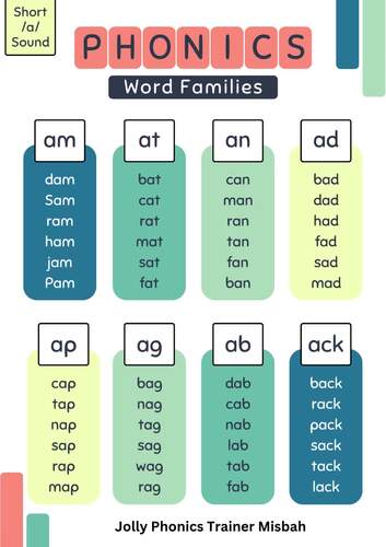 Word Families with short vowels by Misbah JP | TPT