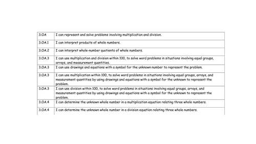 NYS Next Generation "I Can Statements" - Grade 3 - Math - Planbook List