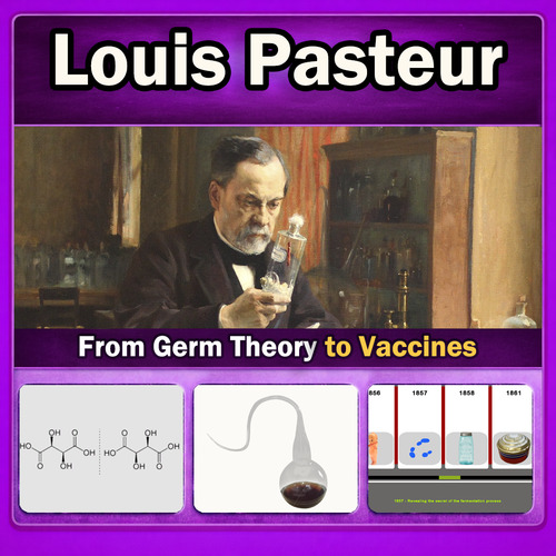 Preview of Louis Pasteur: Germ Theory, Vaccines & Scientific Discoveries | Interactive Less