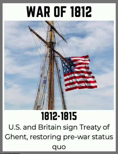 US Conflicts Word Wall Activity Pages and Summary Reading Civics Word Wall