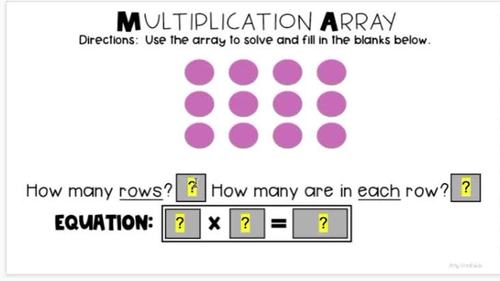 Digital Math: Multiplication - Arrays by Amy VonKahle | TPT
