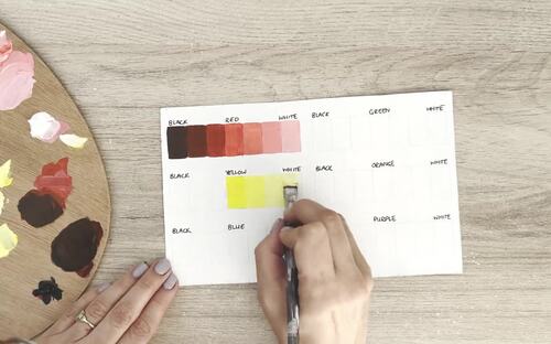 Acrylic Color Mixing Resource by ArtRoots | TPT