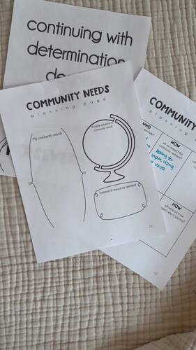 Leadership & Citizenship - Complete Unit Bundle