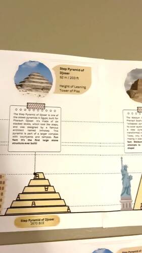 Ancient Egypt Pyramids to Scale Timeline - BC Social Studies Grade 7