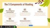 A Guide to Implementing The Science of Reading
