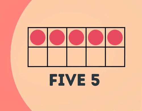 Beginner Math Concept Posters (55) by Emily Wean | TPT