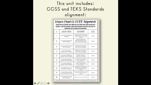 Word Problems: 2nd Grade Math Lessons, Guided Math, Worksheets & Math Talks
