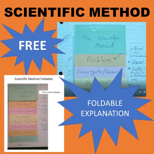 Preview of Scientific Method Foldable VIDEO