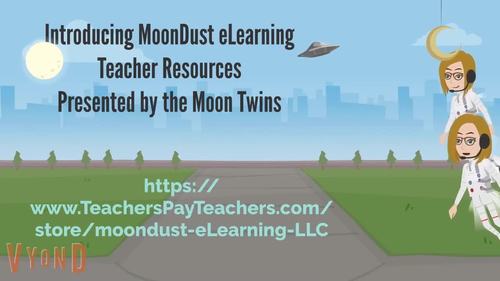 Preview of Teacher VIDEO PREVIEWS