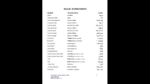 Preview of Video 02: Formal Magic Expressions commonly used in Arabic
