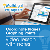 Coordinate Plane / Graphing Points Video Lesson