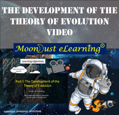 Preview of The Development of the Theory of Evolution (Part 1) - VIDEO