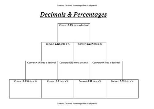 Fractions Decimals Percentages Maths Practice Pyramid Worksheets