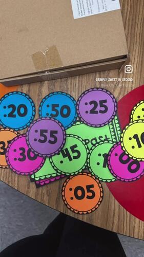 Rainbow Clock Labels for Classroom | Skip Counting & Time Vocabulary ...
