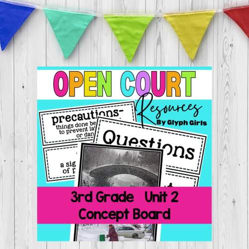 Open Court Reading 3rd Grade Unit 2 Concept Board Resources by Glyph Girls