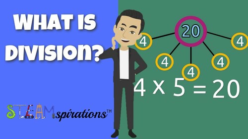 Preview of What is Division? | Repeated Subtraction