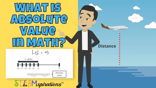 What is Absolute Value in Math? - Everything You Need to Know | Part 1