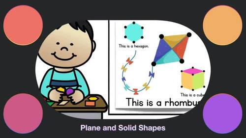 K-2 Geometry Shape Talks by Serendipity Math Shop | TPT