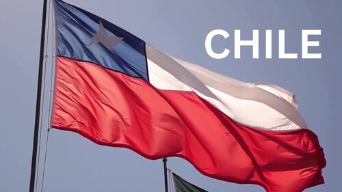Preview of Discover Chile! Educational Song Video for Kids