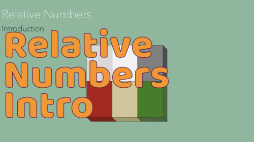 Preview of Montessori Relative Numbers: Introduction Presentation