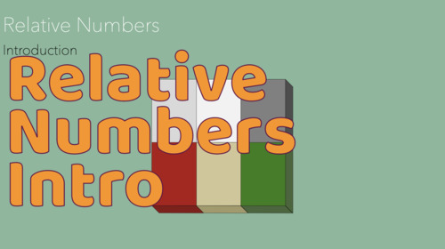 Preview of MONTESSORI RELATIVE NUMBERS: Introduction Presentation