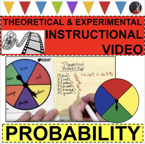 Preview of Edit Product: Theoretical & Experimental PROBABILITY Instructional VIDEO 21:30 m